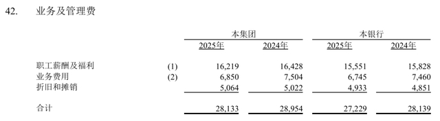 核桃乳卖不动、投资不赚钱，养元饮品年报“双降”并非只因春节错配