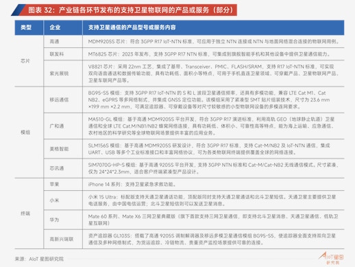 机构：家电行业景气低位企稳 边际改善可期
