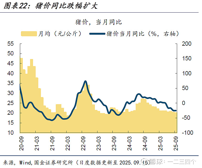 欧债收益率多数上涨，英国10年期国债收益率涨0.9个基点