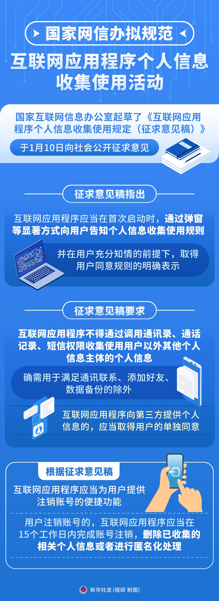 中央网信办部署开展“清朗·整治AI应用乱象”专项行动