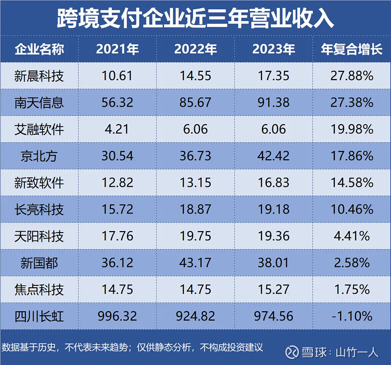 农产品转型“阵痛”：去年扣非净利骤降超28%，毛利率较高点“腰斩”