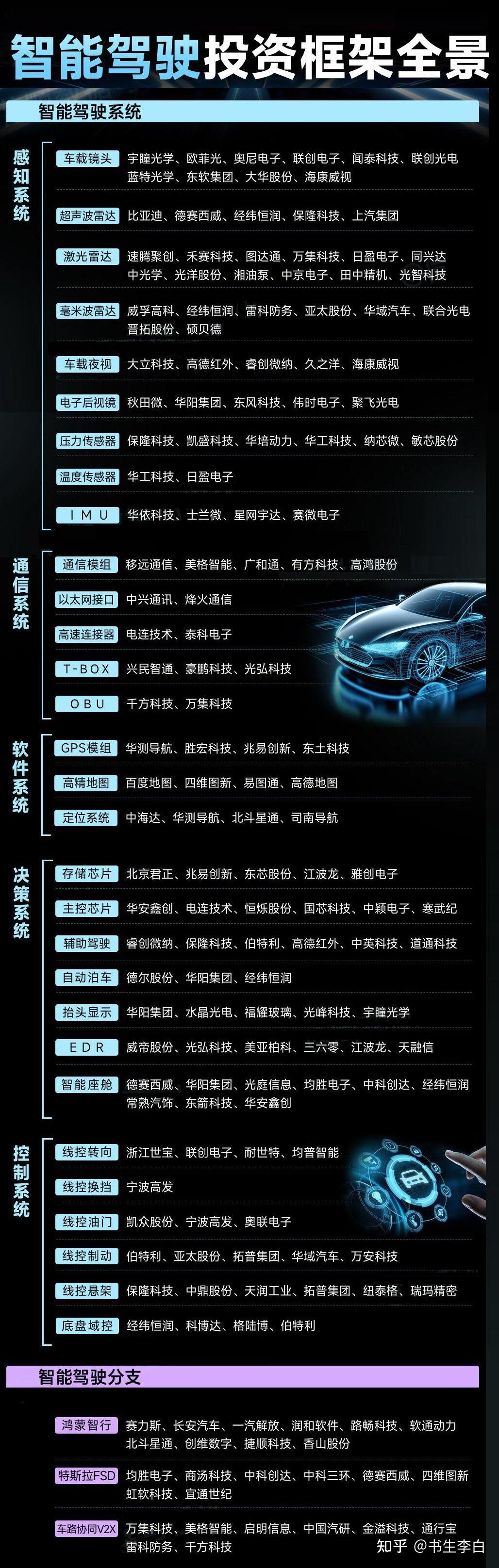 日盈电子获得发明专利授权：“一种汽车香氛系统模块生产检测装置”