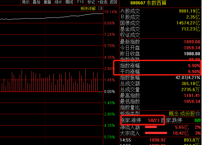 A、H股银行板块表现强势；微信宣布5国可用微信支付 | 金融早参