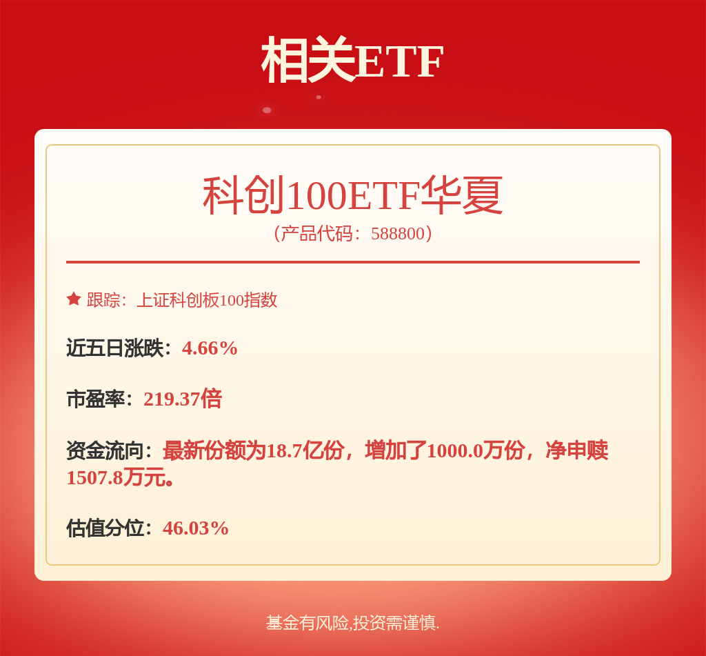 300308，股价大涨，市值一度破万亿！全球803名员工，获“奖”14亿元股票！