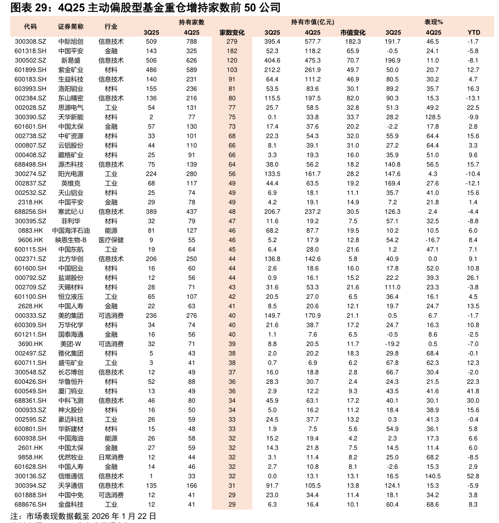 现金分红1374亿元、研发投入超千亿元、基本面良好！深市三大核心指数，稳健攀升！